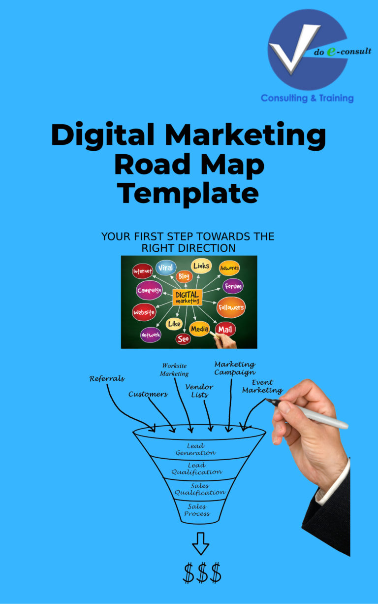 Digital Marketing Road Map Template